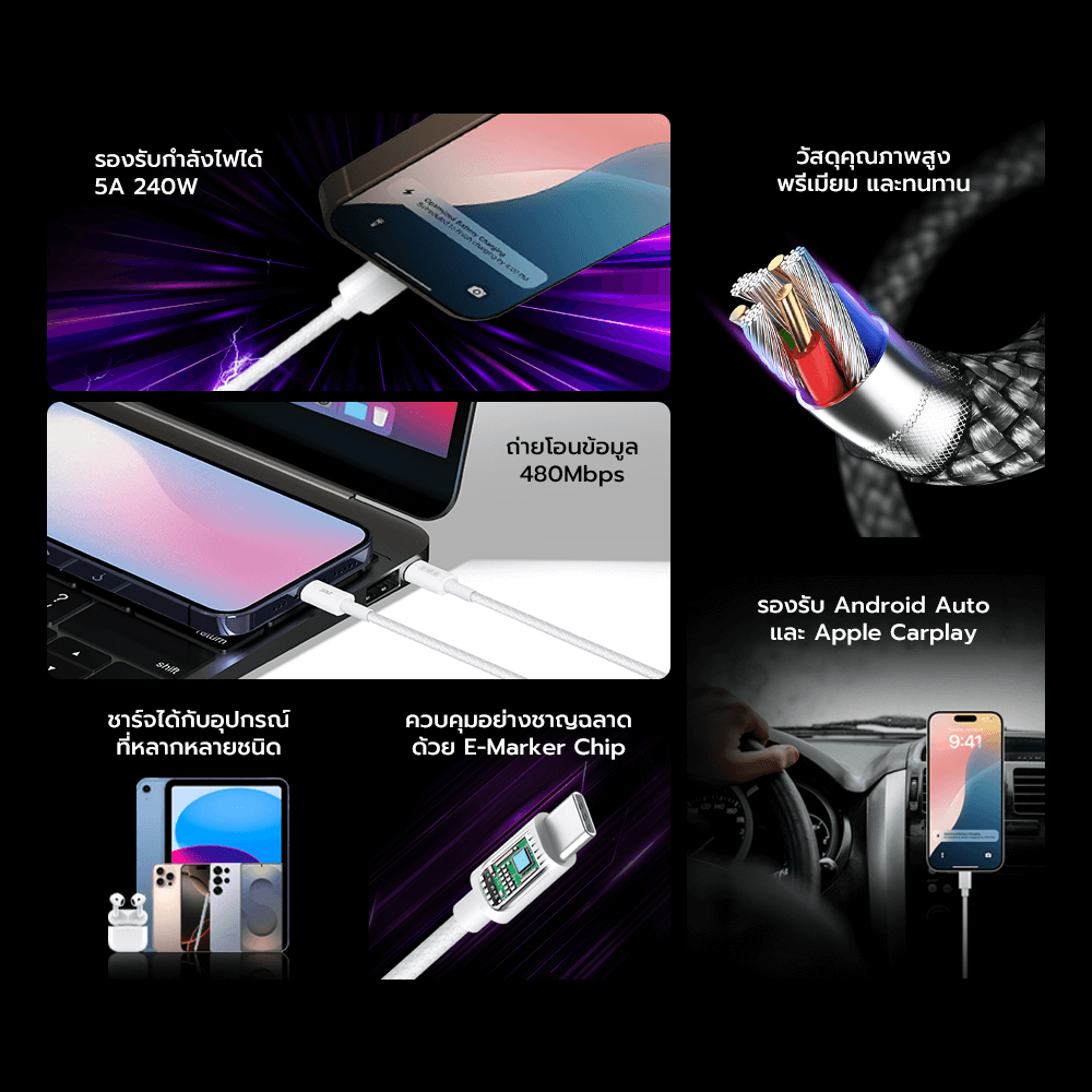 สายชาร์จเร็ว ZTEC รุ่น ZC322S USB-C TO USB-C 2 เมตร สีดำ 5A 240W (รองรับเทคโนโลยี PD และ QC)_2